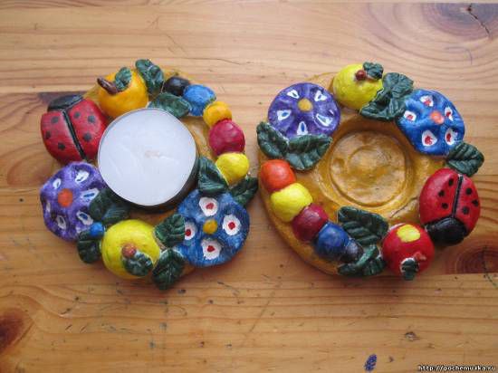 Kids Workshops
